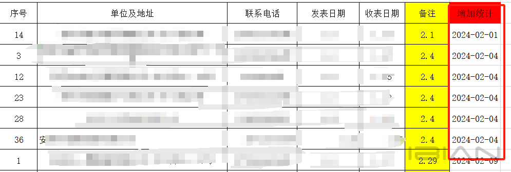 Excel 数字转换日期