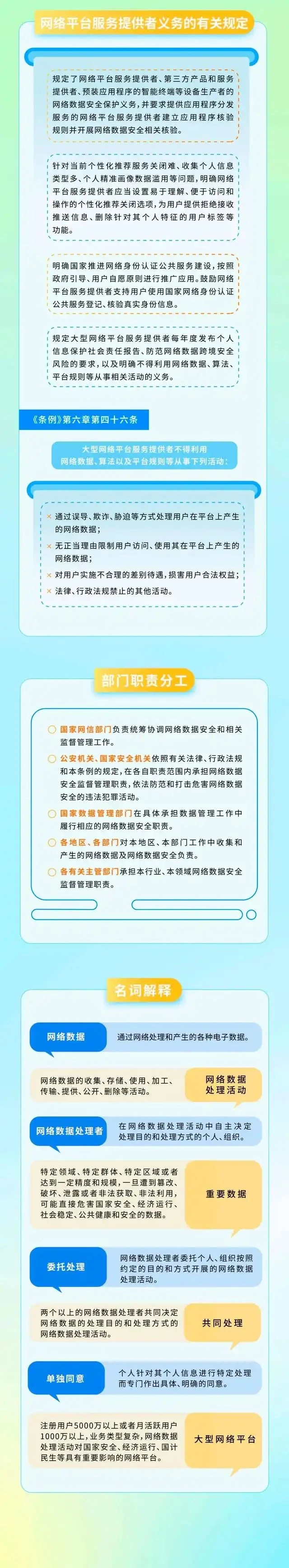 《网络数据安全管理条例》1月1日起施行