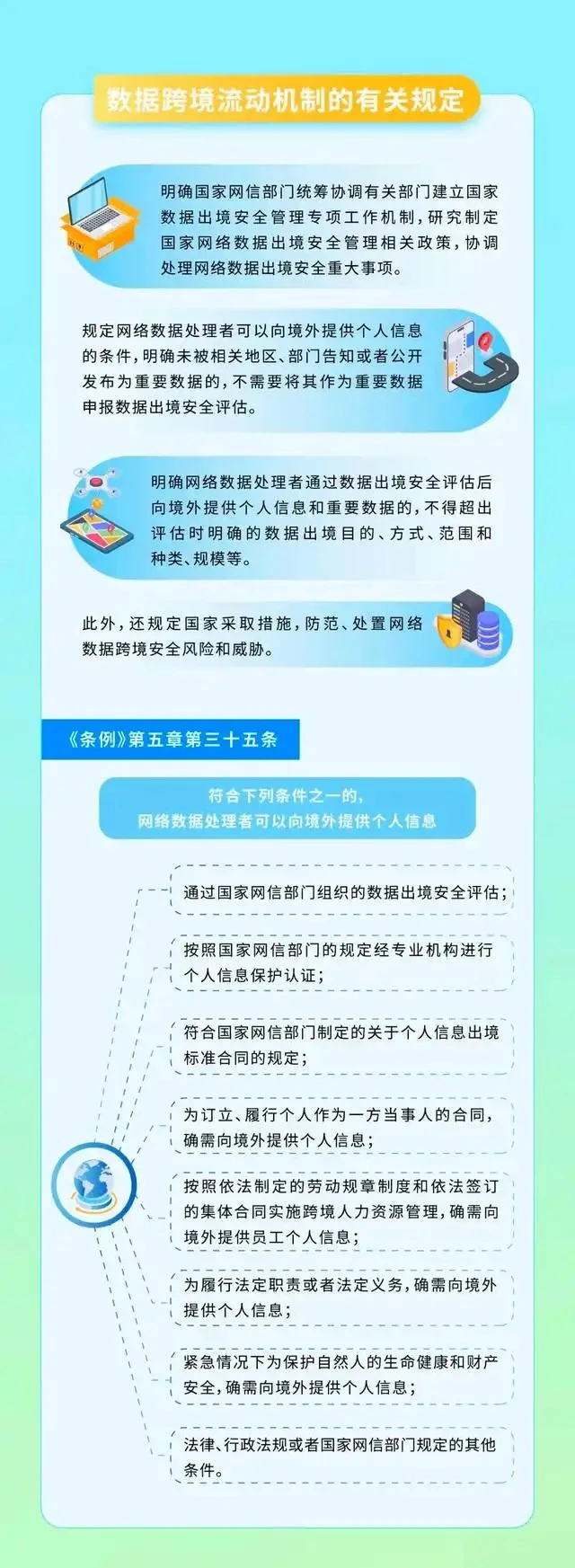 《网络数据安全管理条例》1月1日起施行
